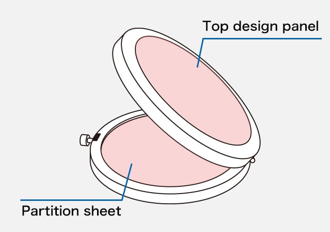 Compact Case Top design panel,Partition sheet