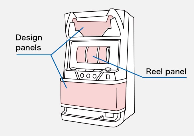 Slot Machine Design panels ,Reel panel