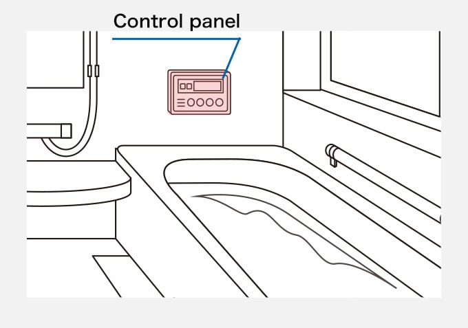 Bathroom Control panel