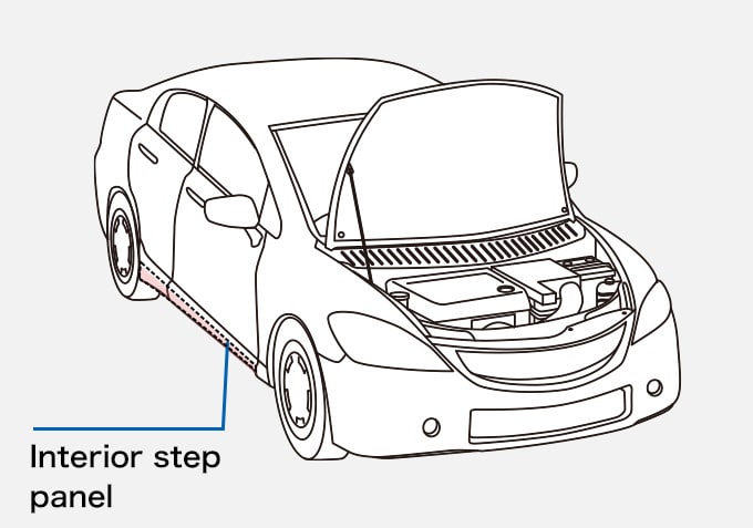 Car Interior step panel