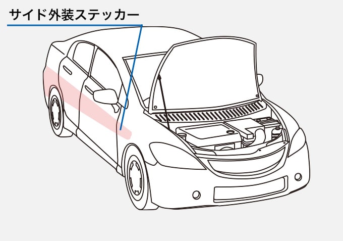 自動車 サイド外装ステッカー