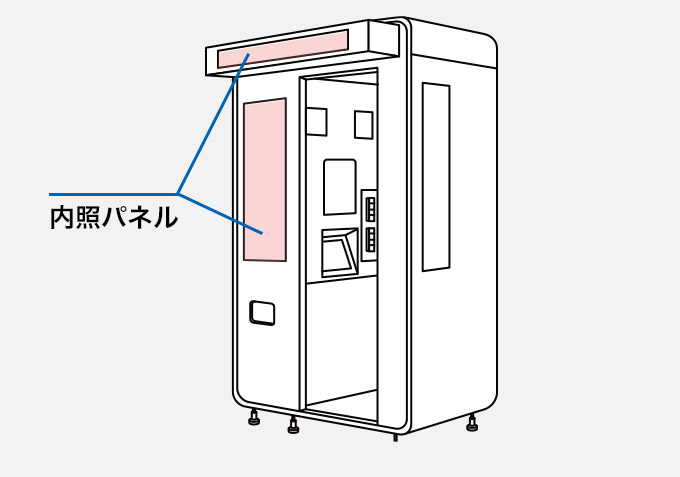 証明写真機 内照パネル