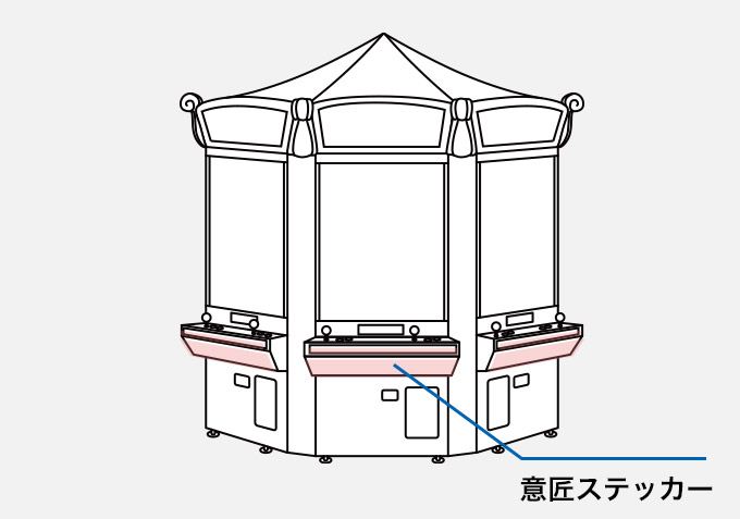 メダルゲーム機 意匠ステッカー