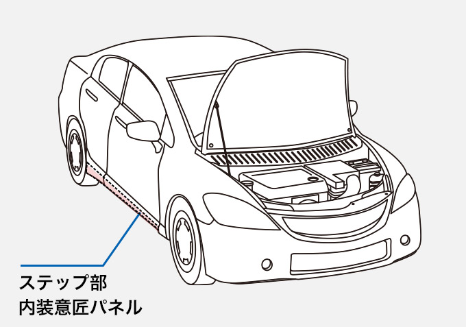 自動車 ステップ部内装意匠パネル