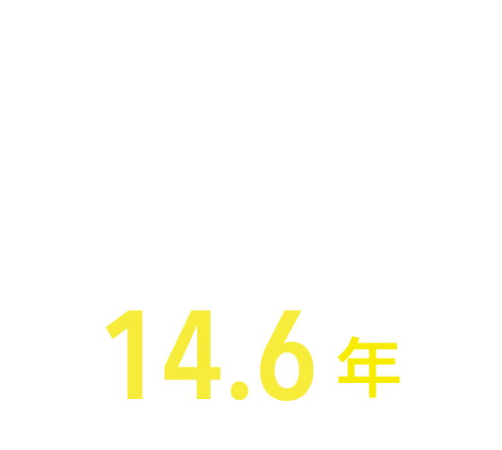 14.6年