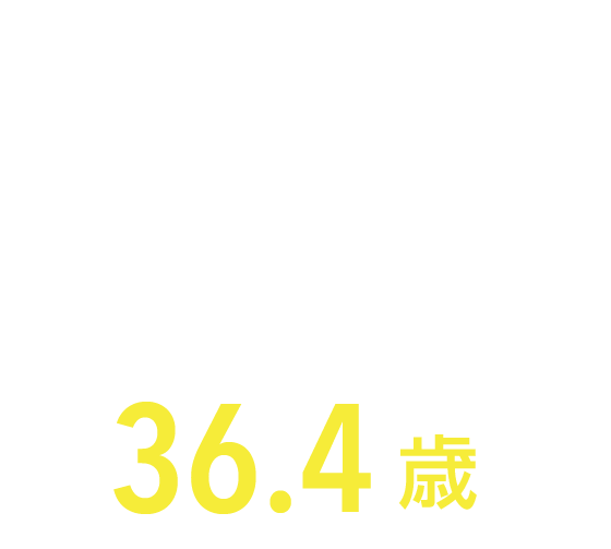 36.4歳