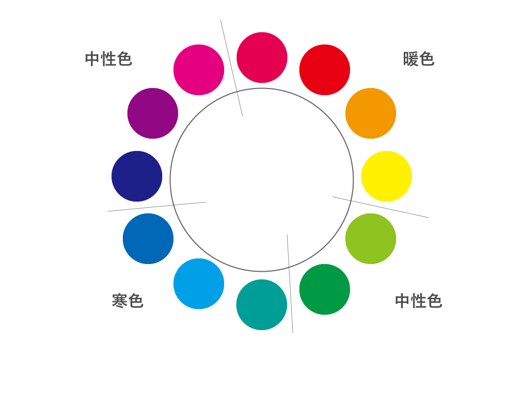 印刷基礎知識 組み合わせで印象が変わる 色 色彩学習日記 特殊印刷ならヤマックス株式会社yamacs